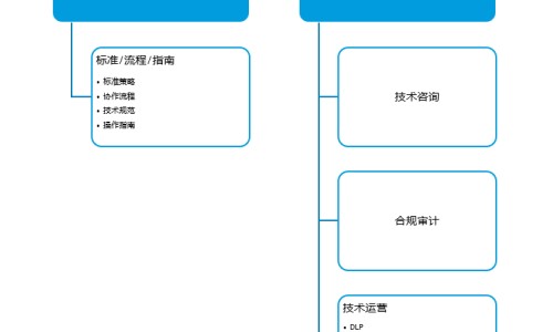 玄参不与什么中药合用会中毒-玄参不与什么中药合用网- 玄参配伍禁忌中药知识,分享玄参不能与什么药同用