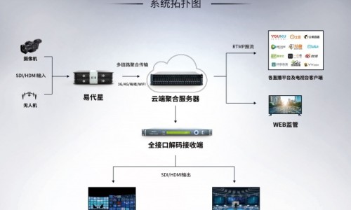 玄参不与什么中药合用网- 玄参配伍禁忌中药知识,分享玄参不能与什么药同用
